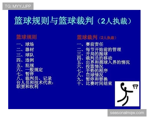 全面解析篮球界外球规则及其执行细节 全面解析篮球界外球规则及其执行细节