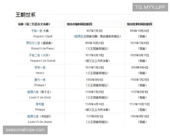 佩德里与伊涅斯塔作为组织核心的战术角色差异与影响力解析 佩德里与伊涅斯塔作为组织核心的战术角色差异与影响力解析