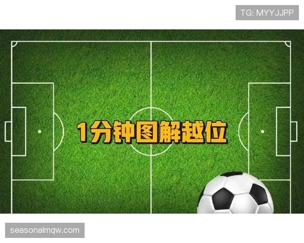 无效进球判罚要点：越位、越界与手球三大致命条件