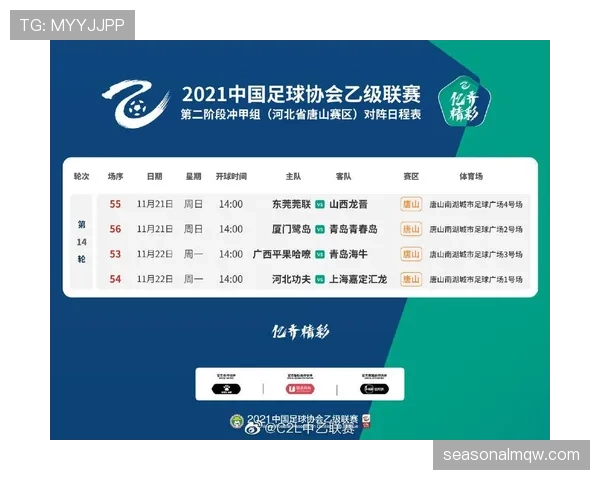 陕西联合调整阵容深度应对中乙冲甲竞争压力